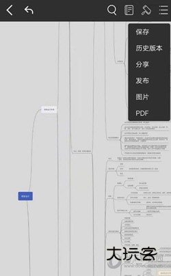 MindMaster思维导图