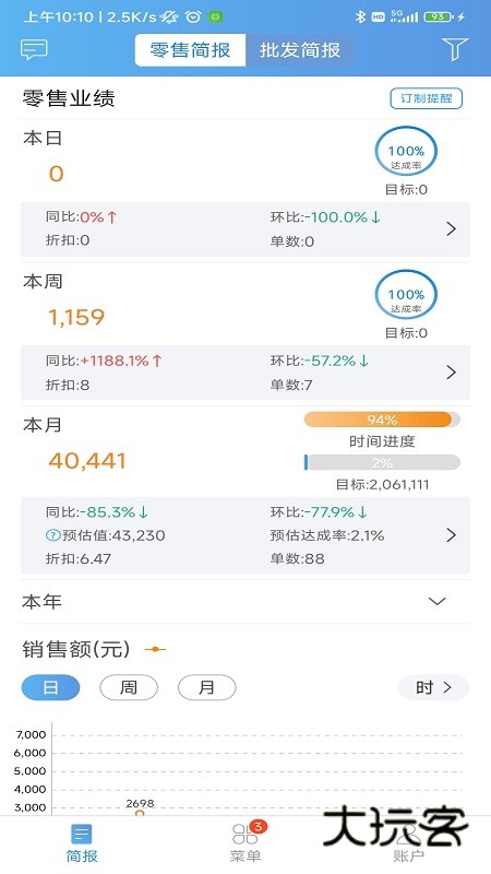 三联老板报表截图5