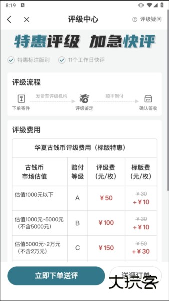 评级常见问题配图1