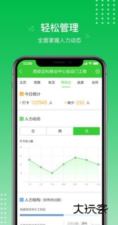 阿筑工程管理服务平台APP