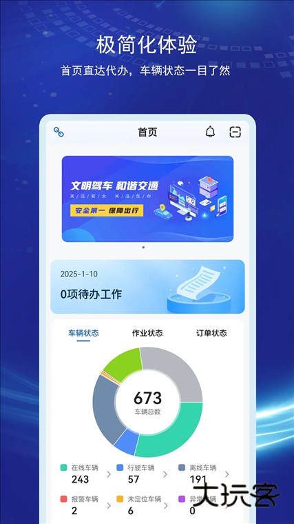 公务车管理APP宣传图