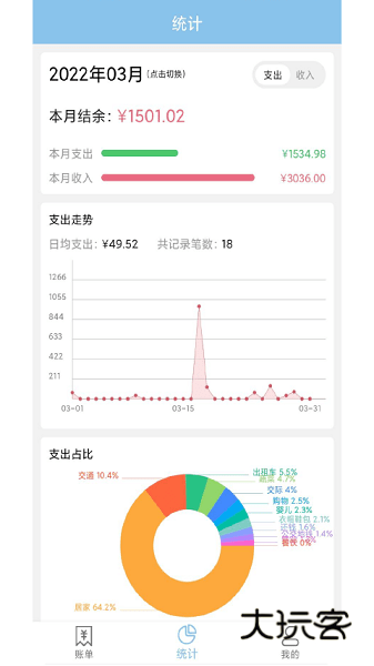 家用记账软件APPV36.0安卓版