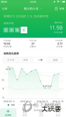 小熊油耗安卓版