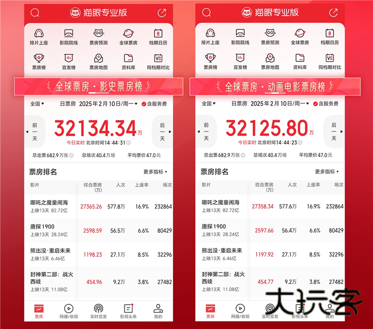 全球票房榜怎么查配图1