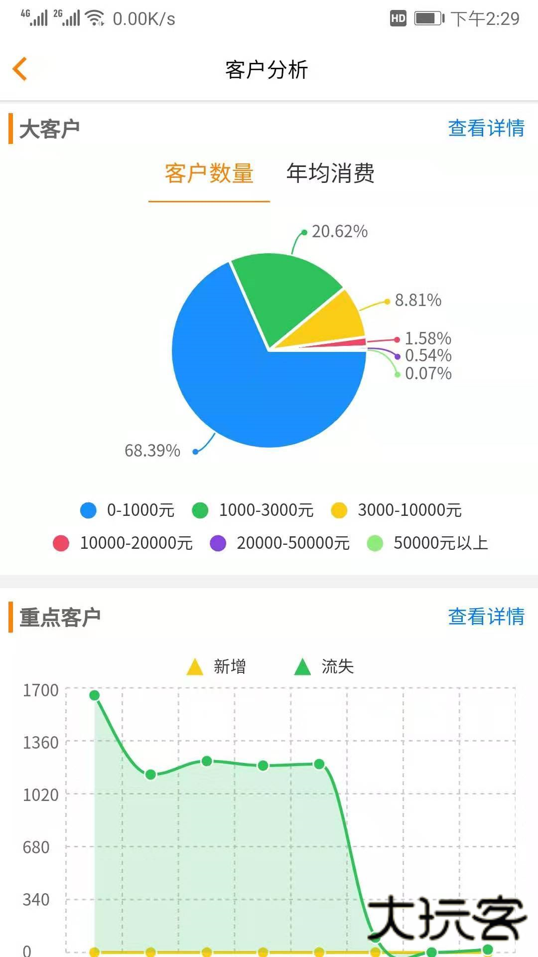 汽修云管家软件V2.4.2.0安卓最新版