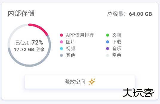 ASTRO文件管理器