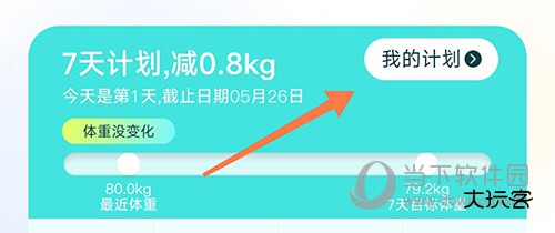 热量减肥法我的计划