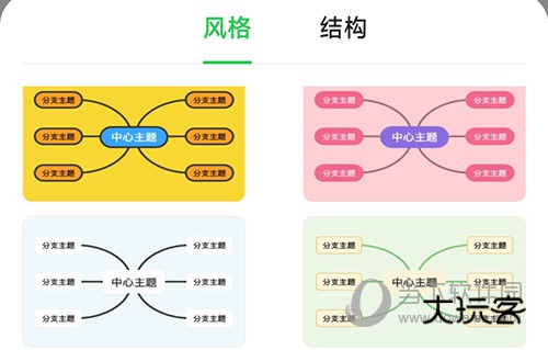 知犀思维导图颜色更换