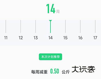 怎么制定计划配图3
