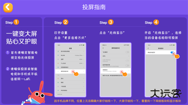 投屏指南配图1