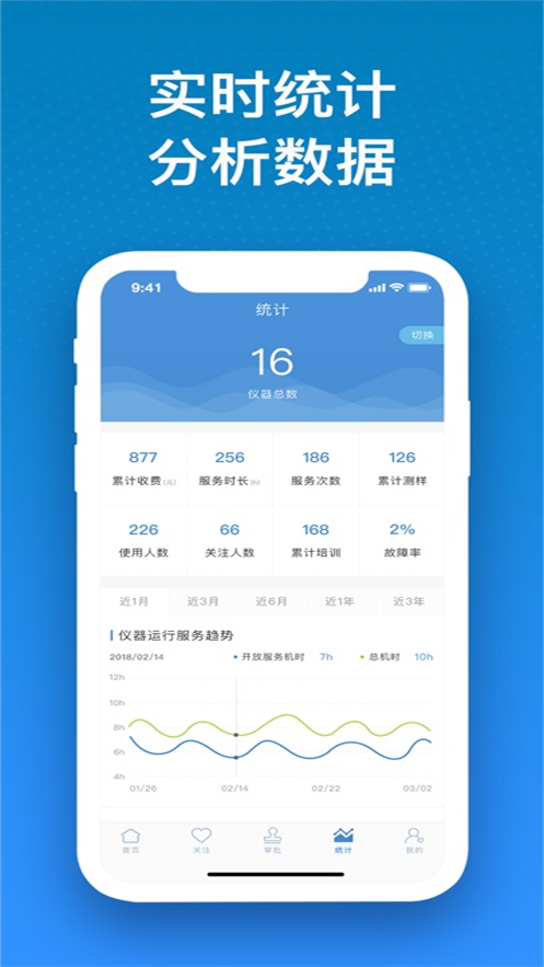 仪器控畅享版app2026升级版v1.0.20 免费版
