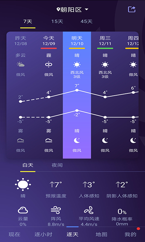 中国天气官方版 v9.1.0.8安卓版