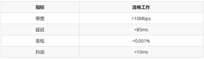 酷卡云游戏tv版