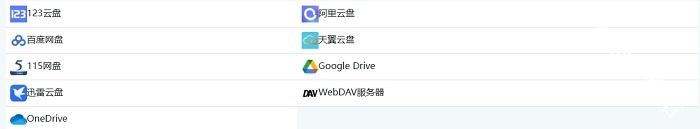 CloudDrive2