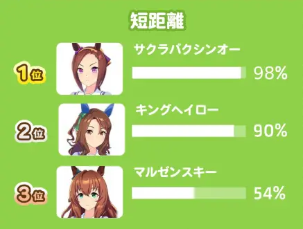 赛马娘日服最新版