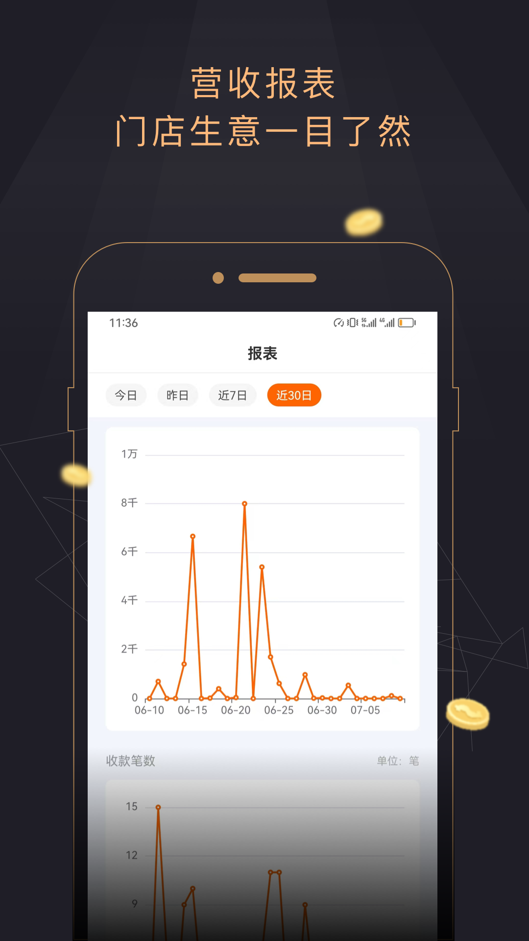 今小店app2026升级版v2.0.3 正规原版
