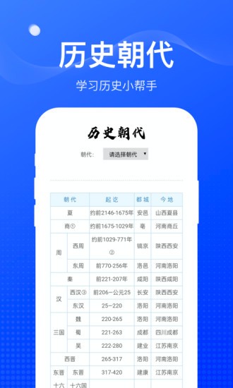 麻雀盒子软件 v1.1.7安卓版