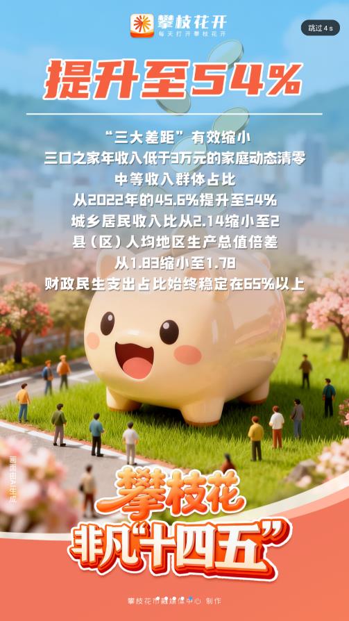 攀枝花开app2026升级版v4.0.5 免费版