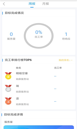 瑞云服务云app