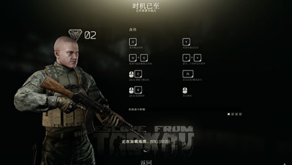 逃离塔科夫离线版