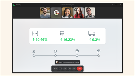 whatsapp中文版下载直装安卓手机版v2.25.17.81