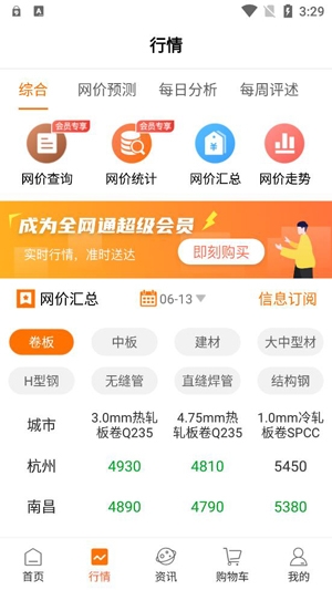 中钢网APP官方版