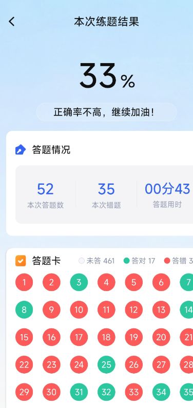摩托车驾照驾考通正规原版appv1.0.3 2026升级版