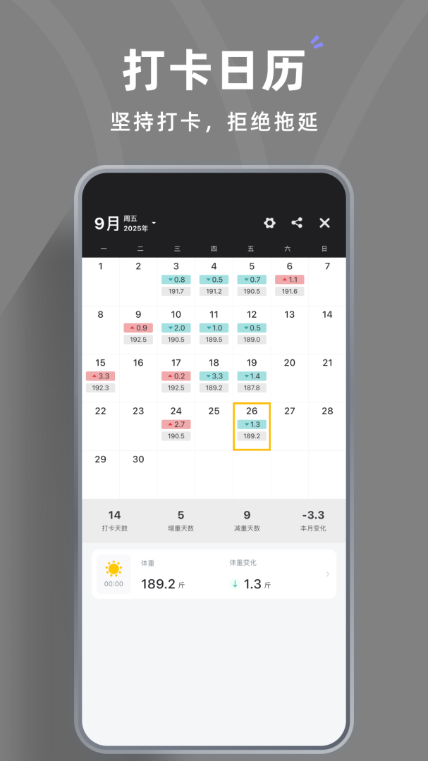 体重日记2026优化升级版 v3.3.1