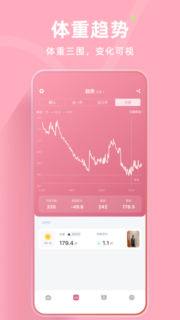 体重日记2026优化升级版 v3.3.1