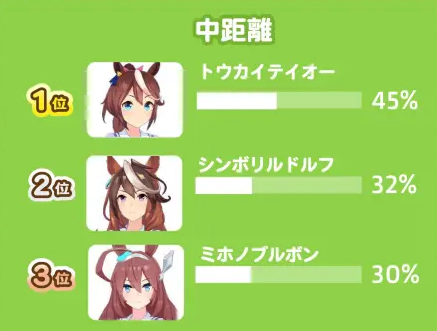 赛马娘日服最新版