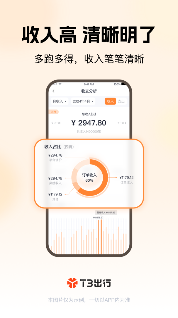 T3车主2026优化升级版 v3.23.6安卓版