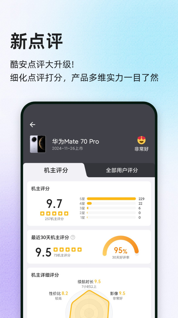酷安官方2026优化升级版安装 v16.0.3安卓版