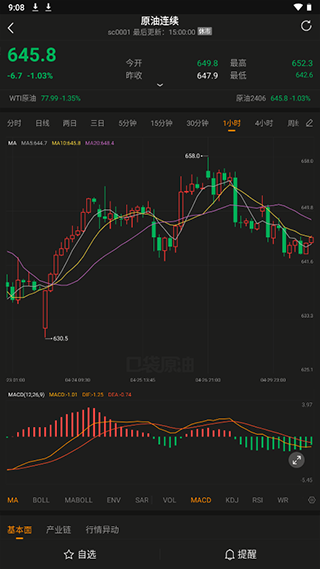 口袋原油官方版