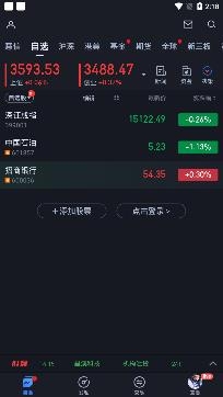 大智慧炒股软件官方免费下载 大智慧炒股软件官方免费下载