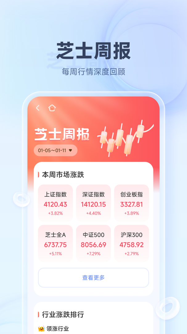 芝士财富2026优化升级版 v2.1.2