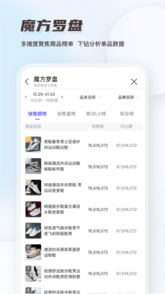 唯商通app