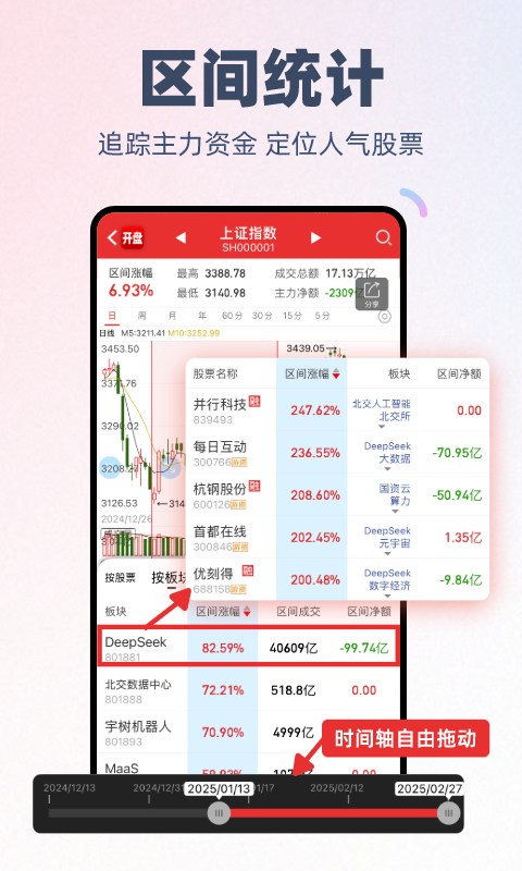 开盘啦最新手机版官方版 v5.22.0.6安卓版