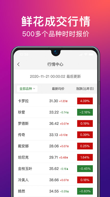 花伍鲜花交易app安卓版 v2.6.2