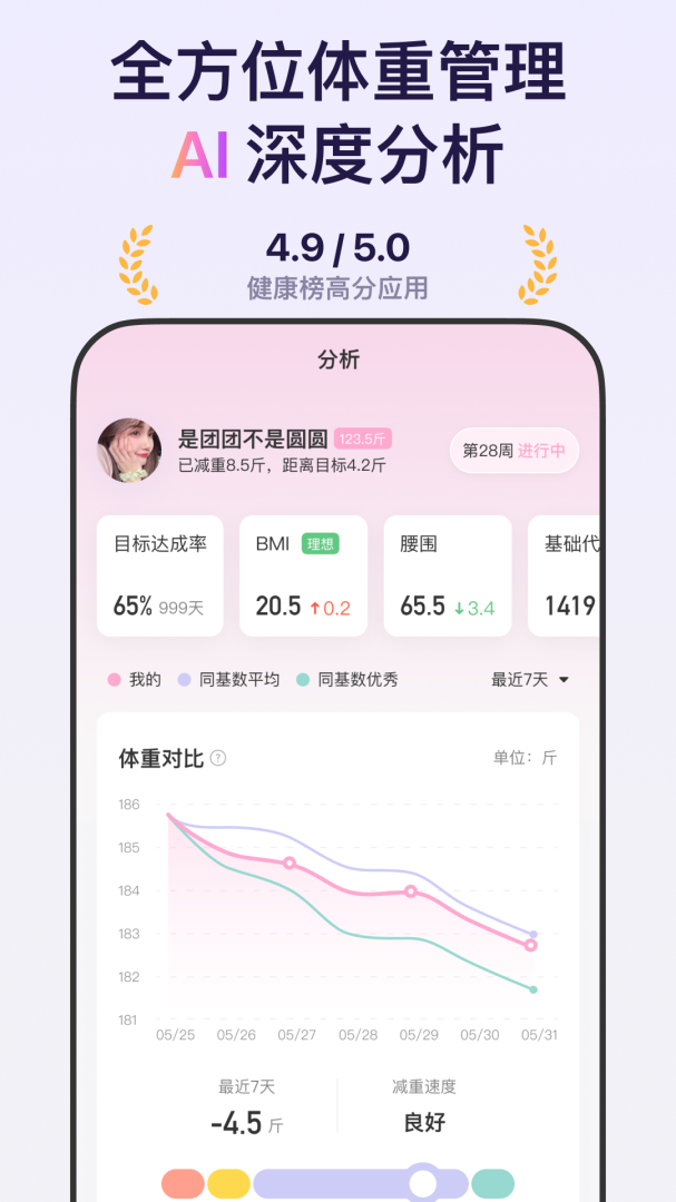 体重小本app官方2026优化升级版 v7.1.1安卓版