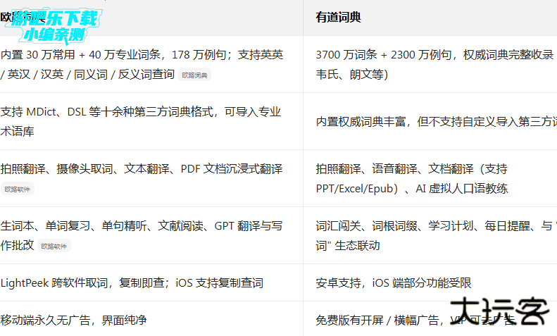 欧路词典官方下载最新版