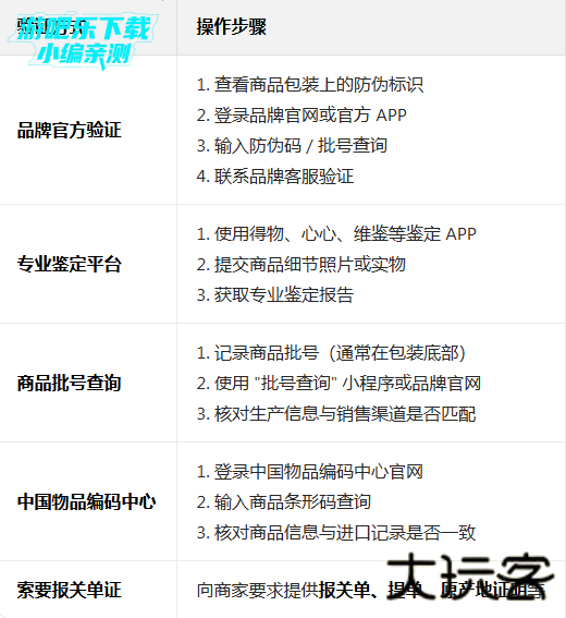 掌上海关官方新版本下载