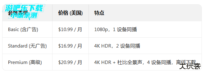 hbomax电视安装包 hbomax电视安装包