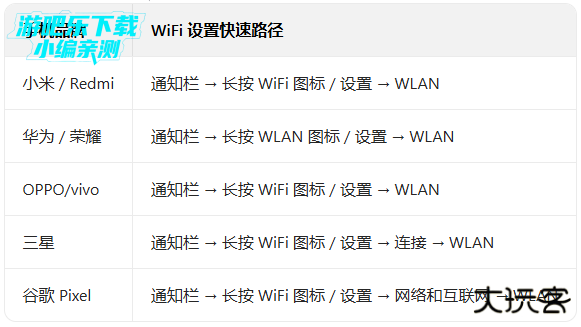 apkpure国际版最新版本