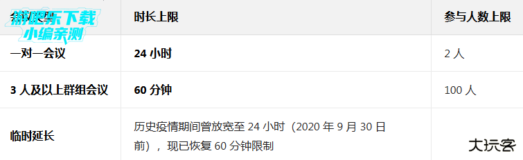 谷歌视频会议软件app免费下载