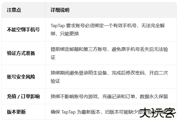taptap免费下载最新版本