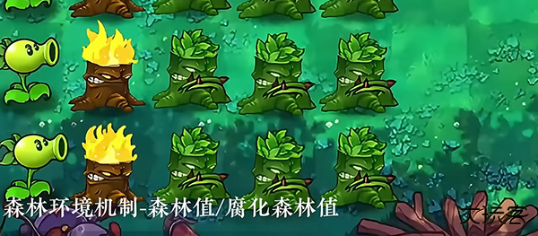 植物大战僵尸自然版最新版下载