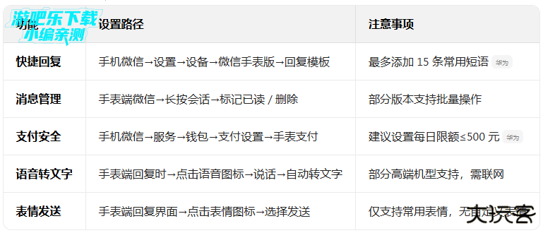 微信手表版apk安装包最新版
