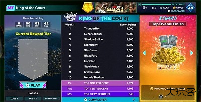 NBA2K25手游直装版