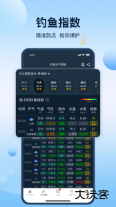 钓鱼天气预报官方版客户端下载 v2.2.25安卓版