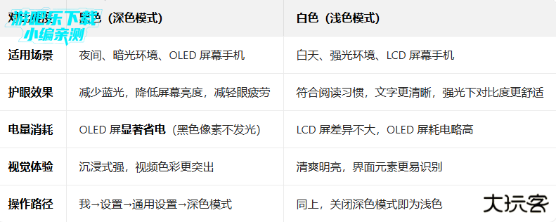 抖音白色版安装包下载安装 抖音白色版安装包下载安装